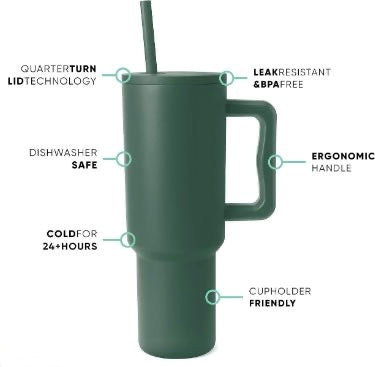 Stanley Mug Imitation Tumbler with Straw & Lid (Dark Green)