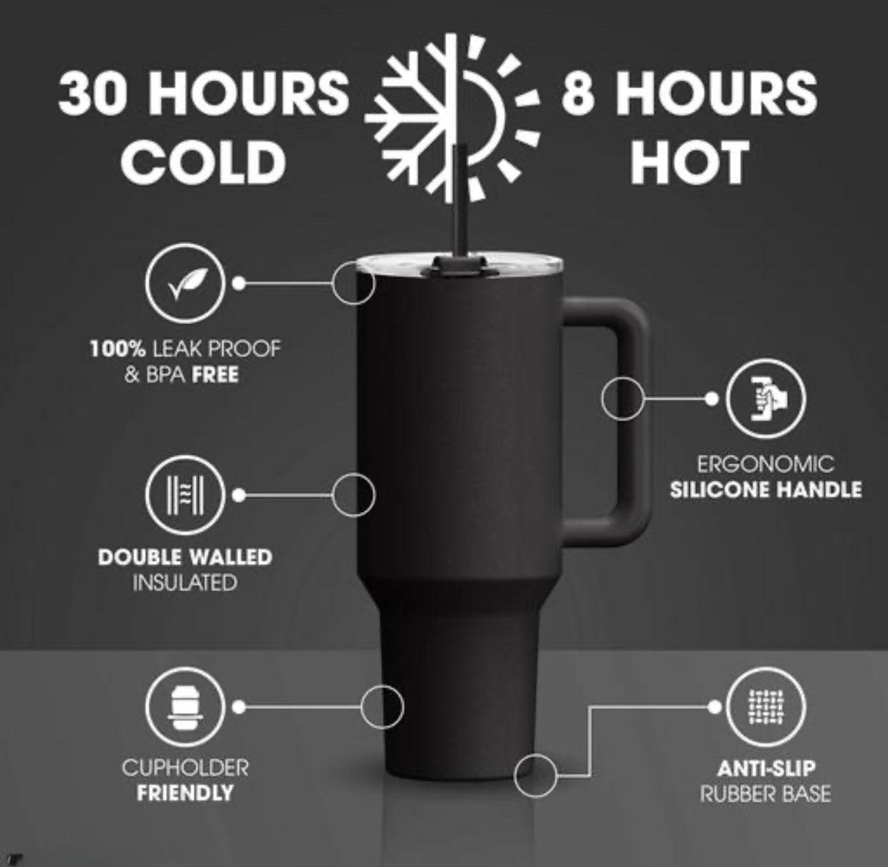 Stanley Mug Imitation Tumbler with Straw & Lid (Matte Black)