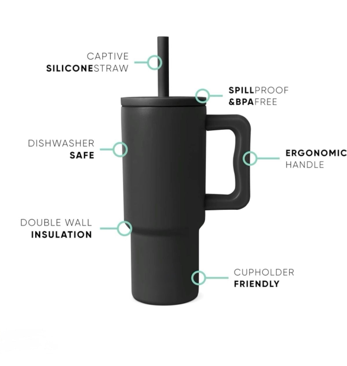 Stanley Mug Imitation Tumbler with Straw & Lid (Matte Black)