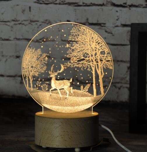 LED Globe