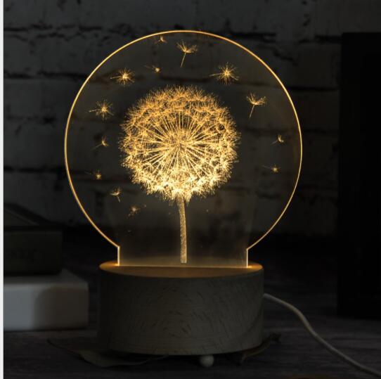 LED Globe